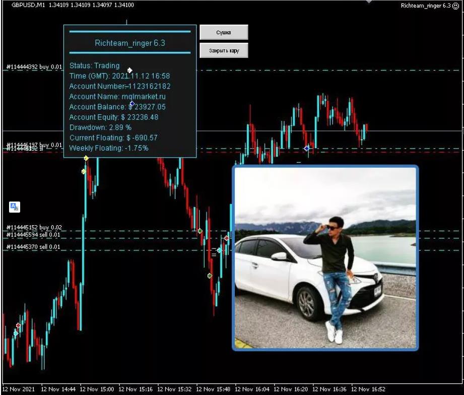 Richteam Ringer 6.3