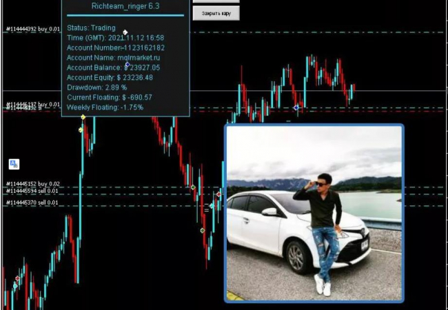Richteam Ringer 6.3