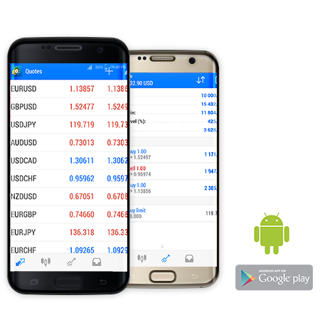 Traide Ringer - Торговый Робот